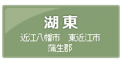 Γ
