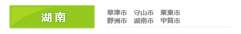 Γ